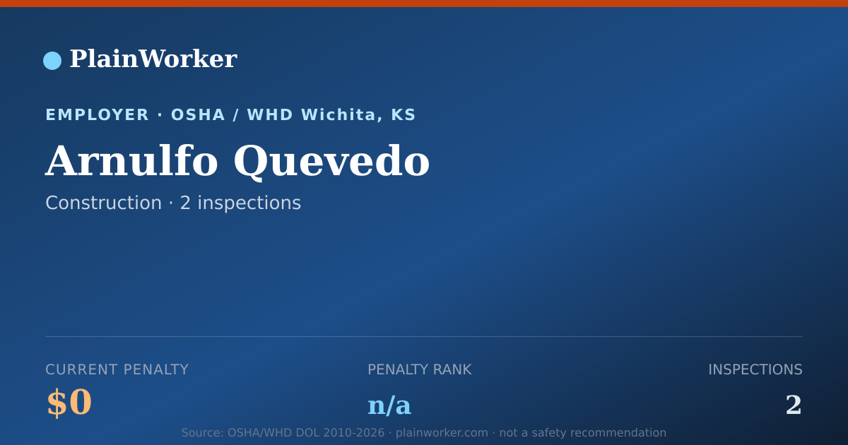 Shareable card for Arnulfo Quevedo OSHA record | PlainWorker