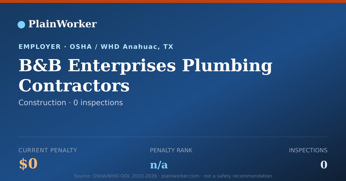 Shareable card for B&B Enterprises Plumbing Contractors | PlainWorker