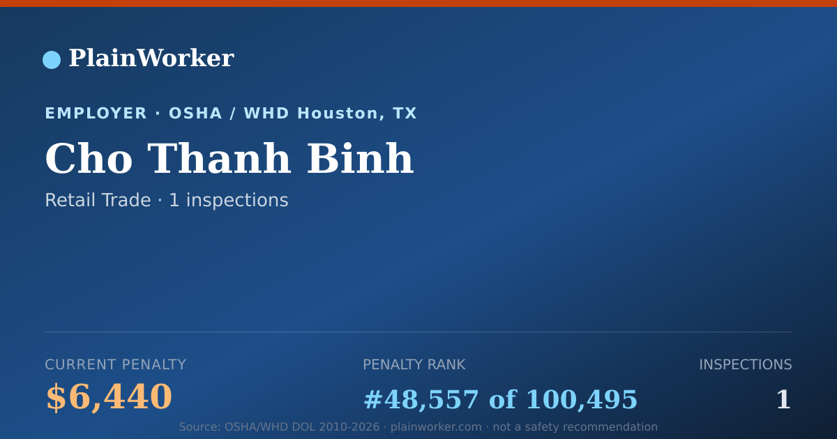 Shareable card for Cho Thanh Binh OSHA record | PlainWorker