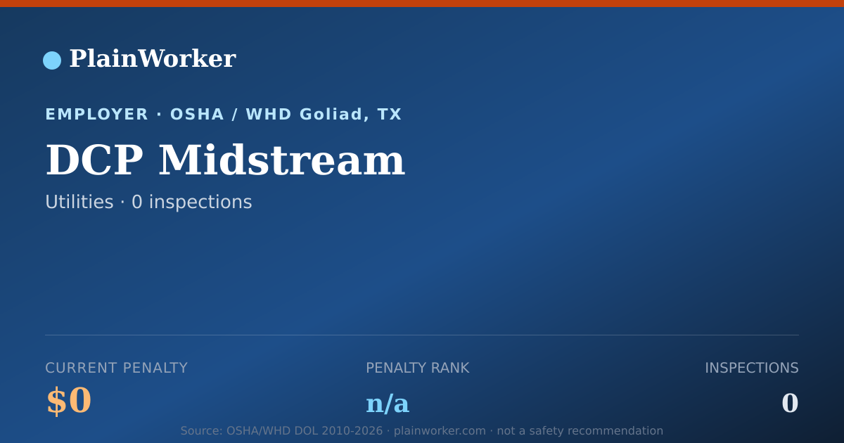 Shareable card for DCP Midstream OSHA record | PlainWorker
