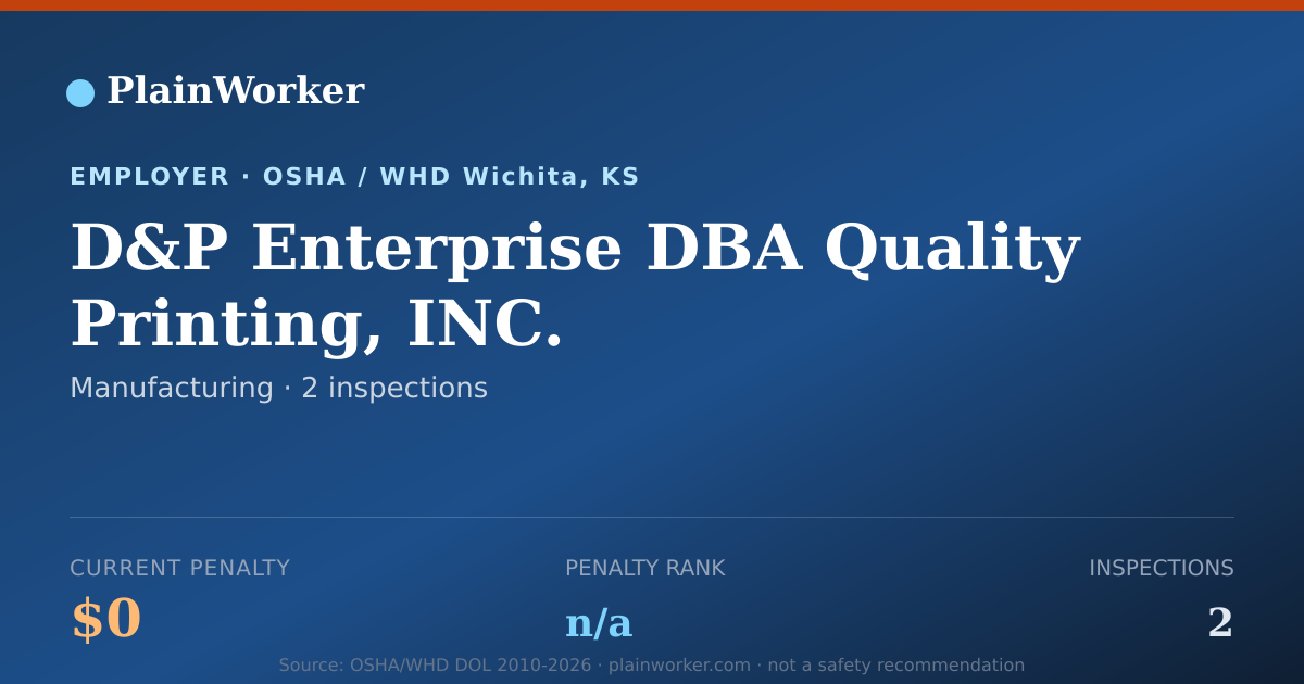 Shareable card for D&P Enterprise DBA Quality Printing, INC. | PlainWorker