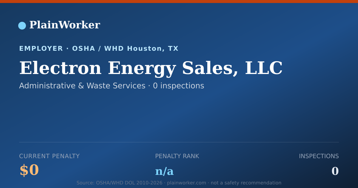 Shareable card for Electron Energy Sales, LLC OSHA record | PlainWorker