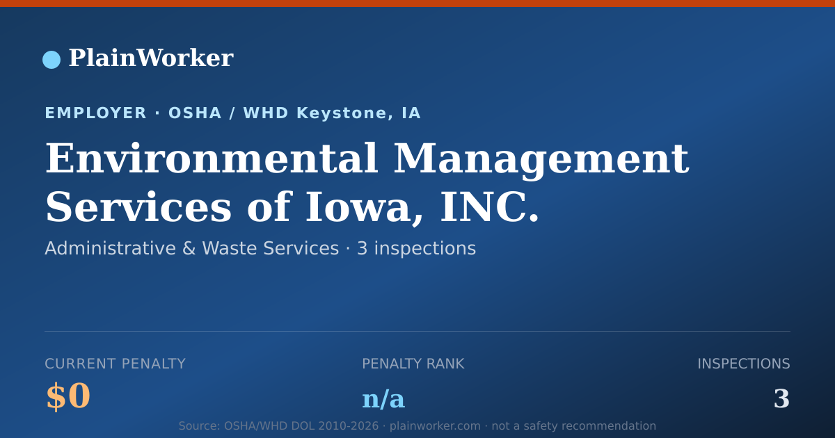 Shareable card for Environmental Management Services of Iowa | PlainWorker
