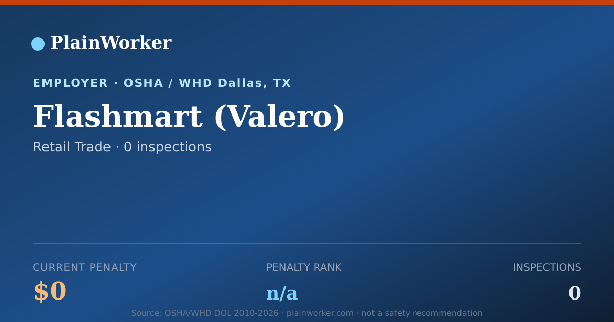 Shareable card for Flashmart Safety Record - 0 OSHA, 0 violations | PlainWorker
