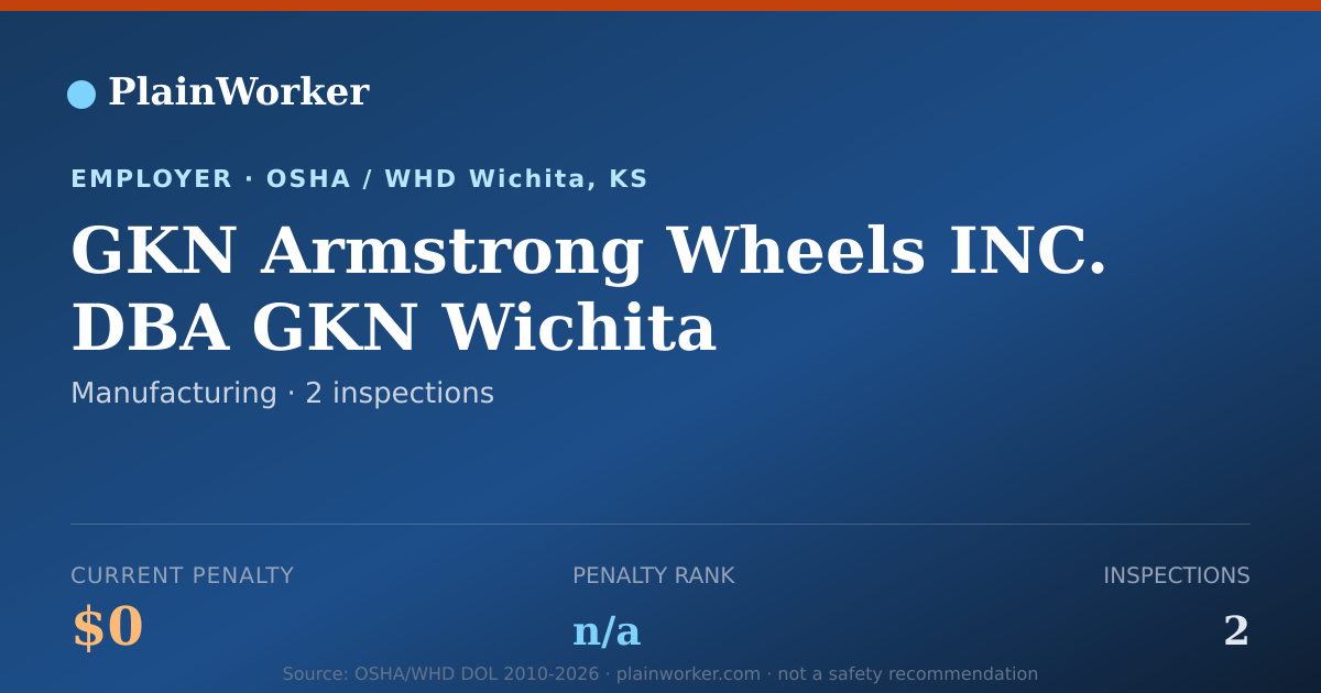 Shareable card for GKN Armstrong Wheels INC. DBA GKN Wichita | PlainWorker