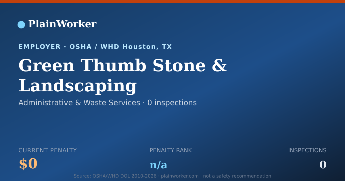 Shareable card for Green Thumb Stone & Landscaping OSHA record | PlainWorker