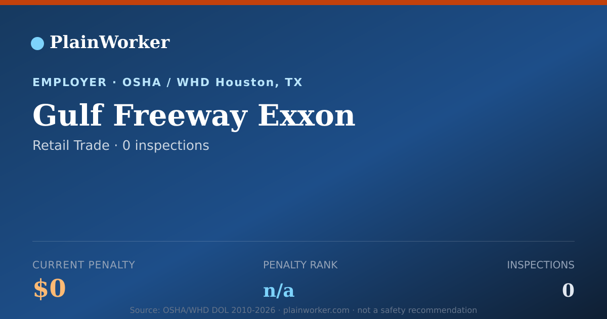 Shareable card for Gulf Freeway Exxon OSHA record | PlainWorker