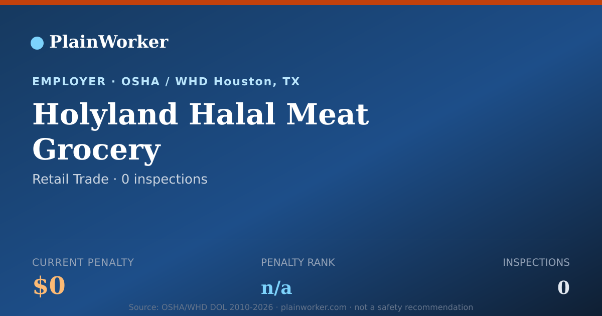 Shareable card for Holyland Halal Meat Grocery OSHA record | PlainWorker