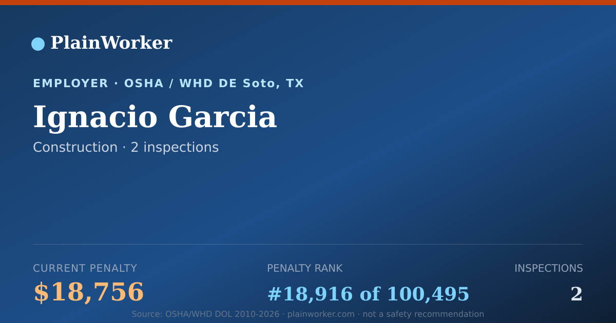Shareable card for Ignacio Garcia OSHA record | PlainWorker