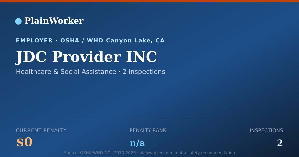 Shareable card for JDC Provider INC OSHA record | PlainWorker