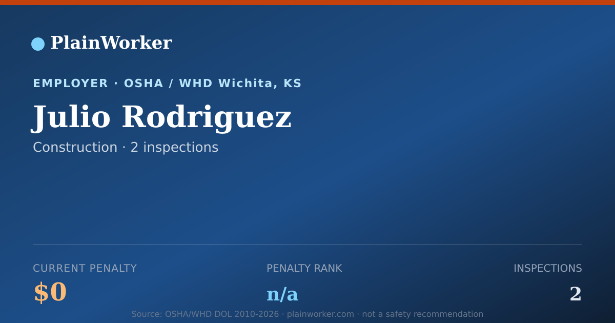 Shareable card for Julio Rodriguez OSHA record | PlainWorker