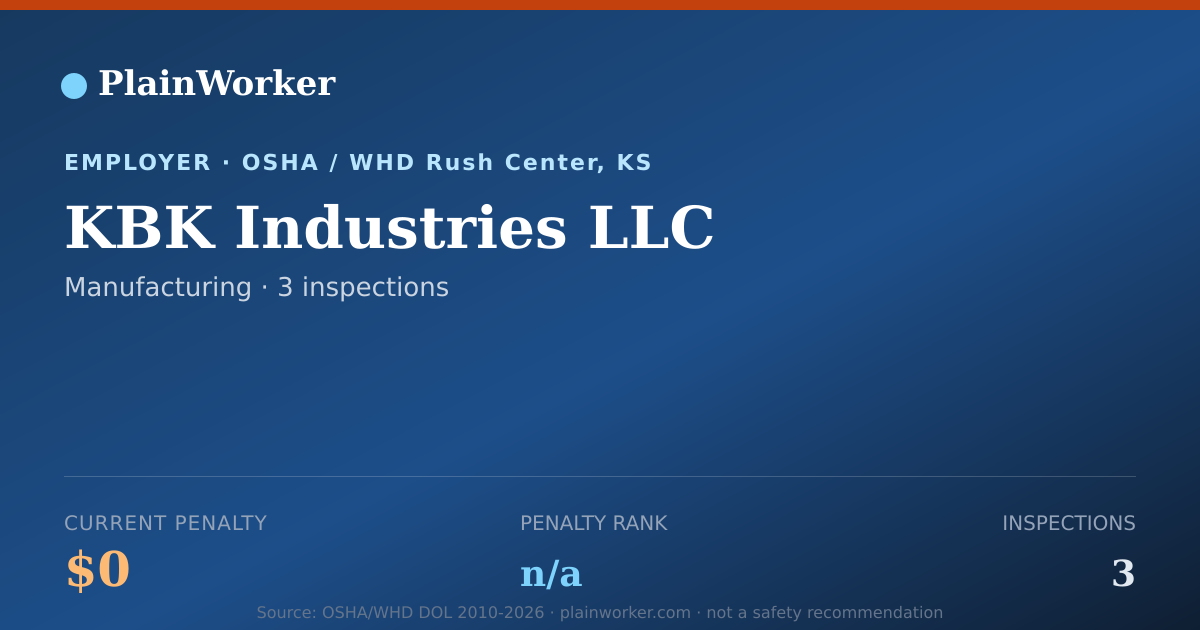 Shareable card for KBK Industries LLC OSHA record | PlainWorker
