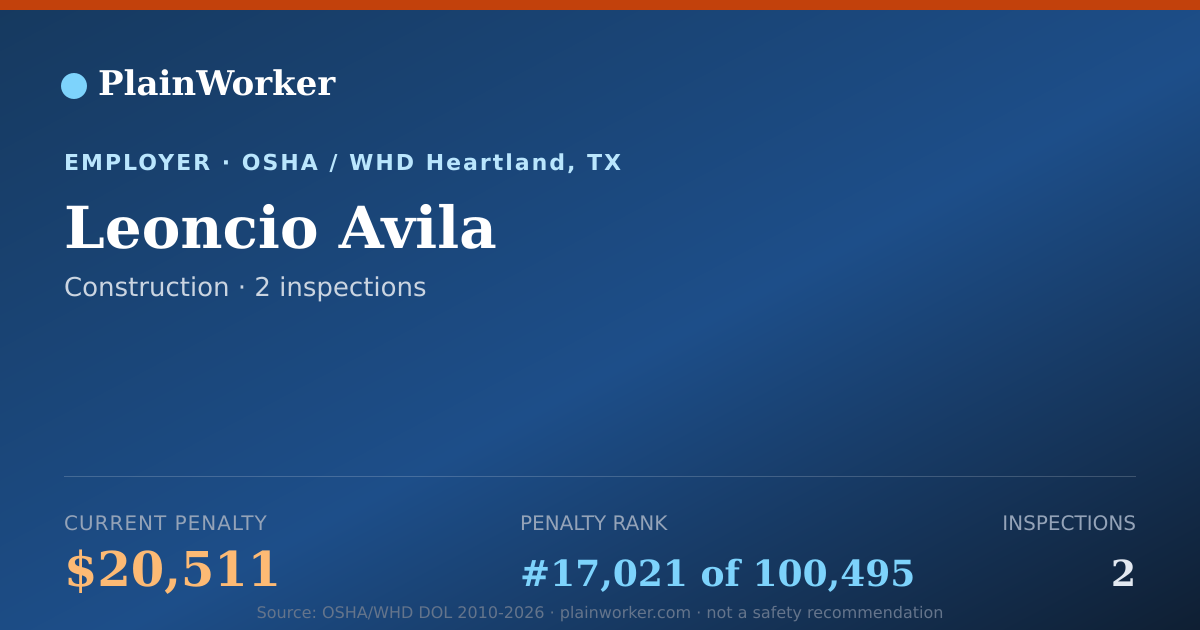 Shareable card for Leoncio Avila OSHA record | PlainWorker
