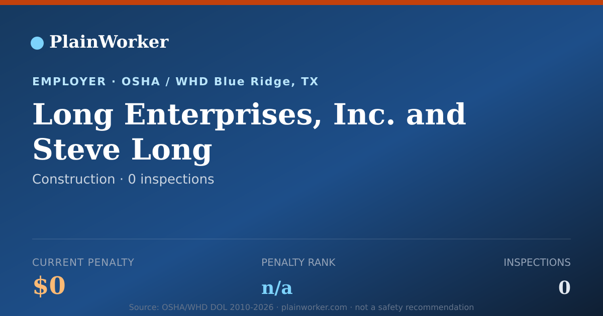 Shareable card for Long Enterprises, Inc. and Steve Long | PlainWorker