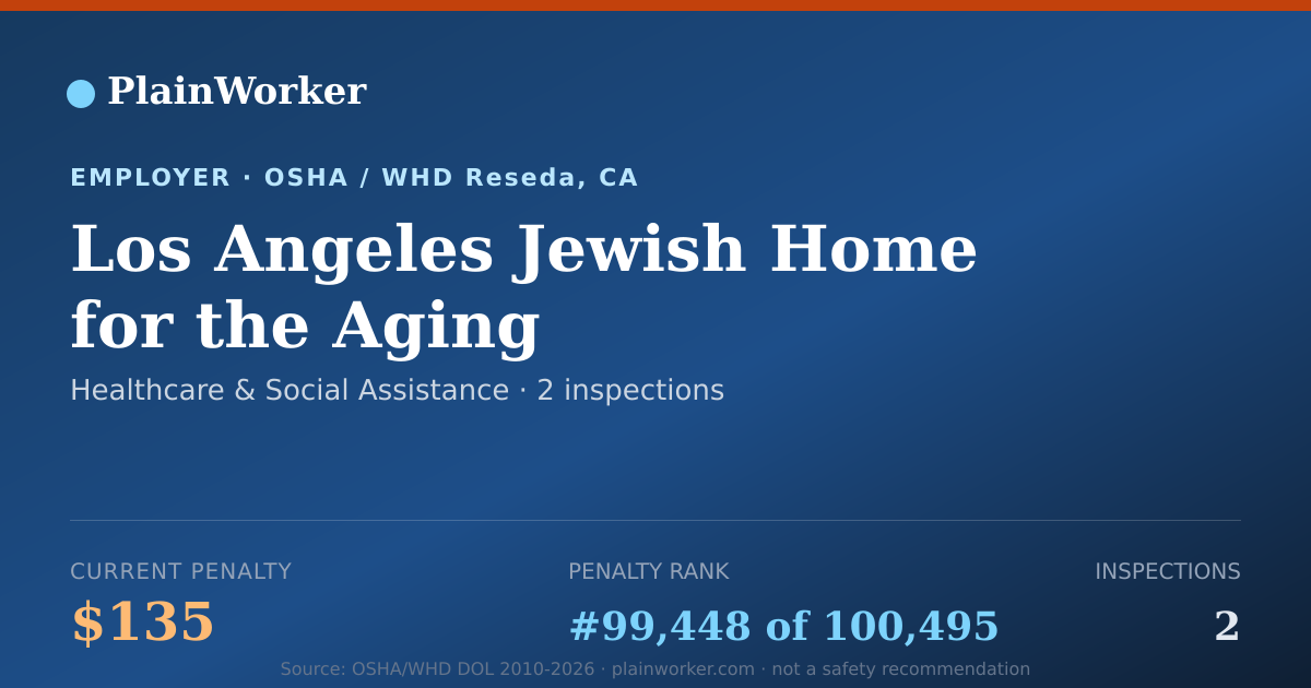 Shareable card for Los Angeles Jewish Home for the Aging | PlainWorker