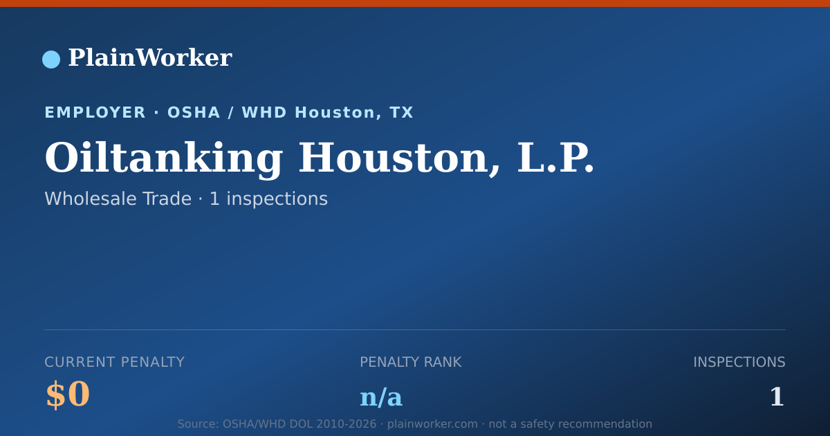 Shareable card for Oiltanking Houston, L.P. OSHA record | PlainWorker