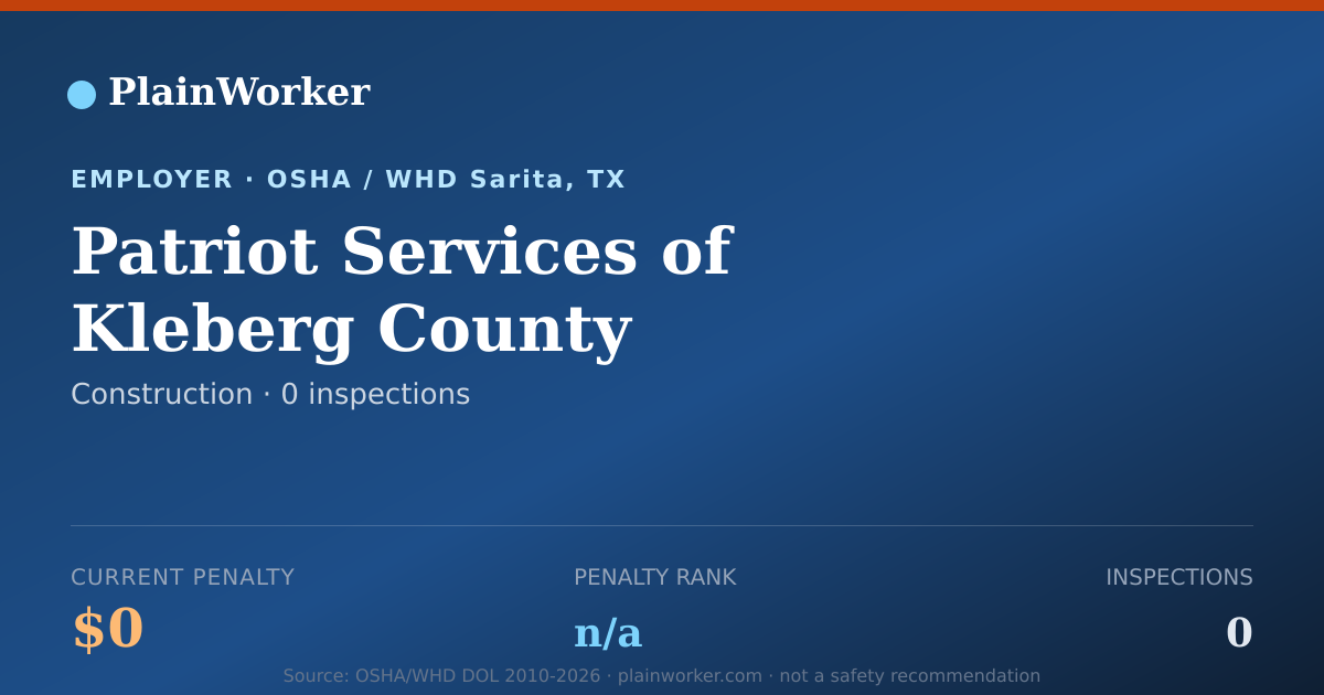 Shareable card for Patriot Services of Kleberg County OSHA record | PlainWorker