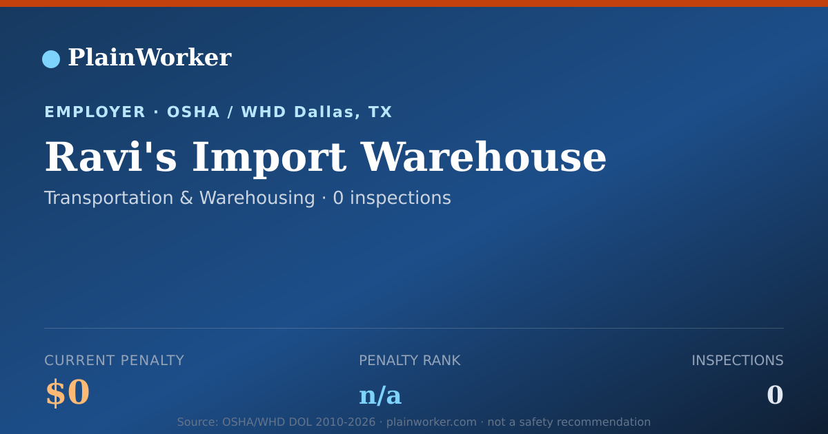 Shareable card for Ravi's Import Warehouse OSHA record | PlainWorker