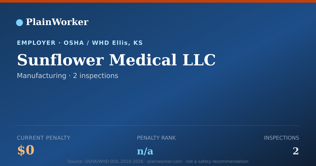 Shareable card for Sunflower Medical LLC OSHA record | PlainWorker