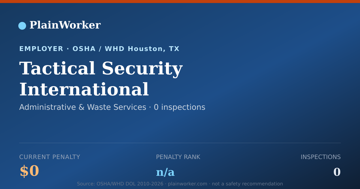 Shareable card for Tactical Security International OSHA record | PlainWorker