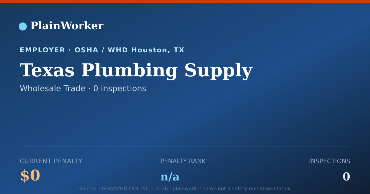 Shareable card for Texas Plumbing Supply OSHA record | PlainWorker