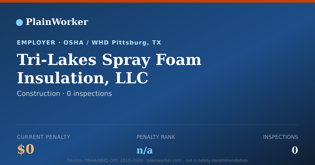 Shareable card for Tri-Lakes Spray Foam Insulation, LLC | PlainWorker