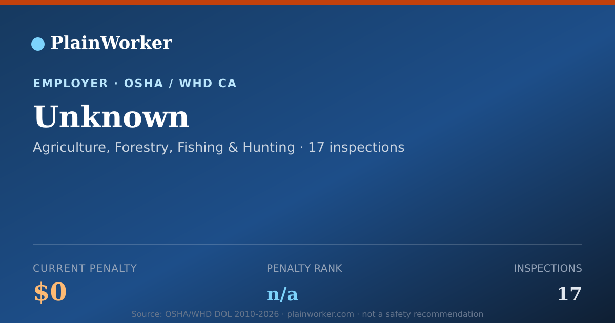 Shareable card for Unknown Safety Record - 17 OSHA, 0 violations | PlainWorker