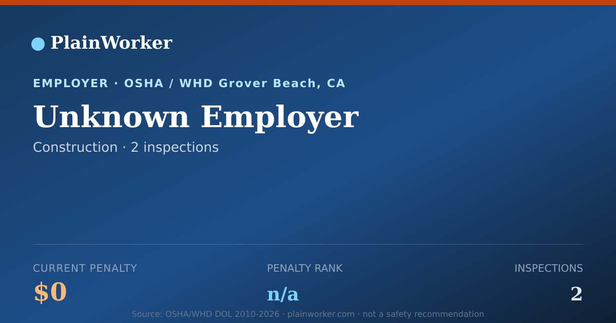 Shareable card for Unknown Employer OSHA record | PlainWorker