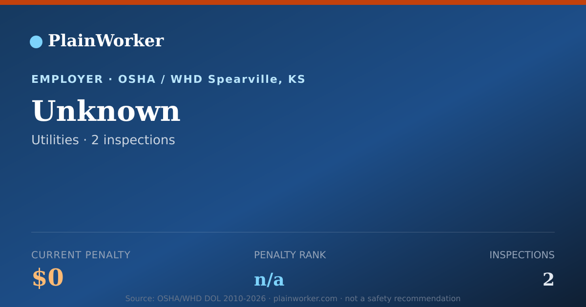 Shareable card for Unknown Safety Record - 2 OSHA, 0 violations | PlainWorker