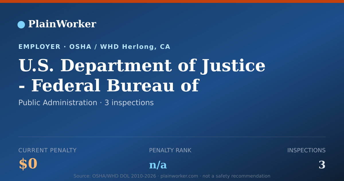 Shareable card for U.S. Department of Justice OSHA record | PlainWorker