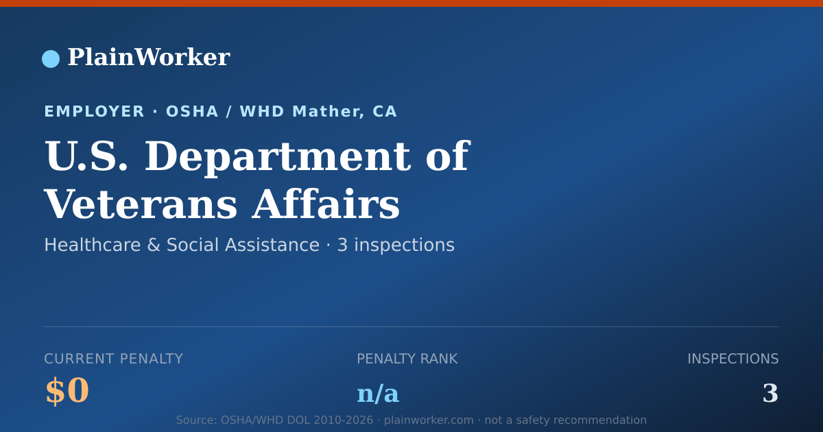 Shareable card for U.S. Department of Veterans Affairs | PlainWorker