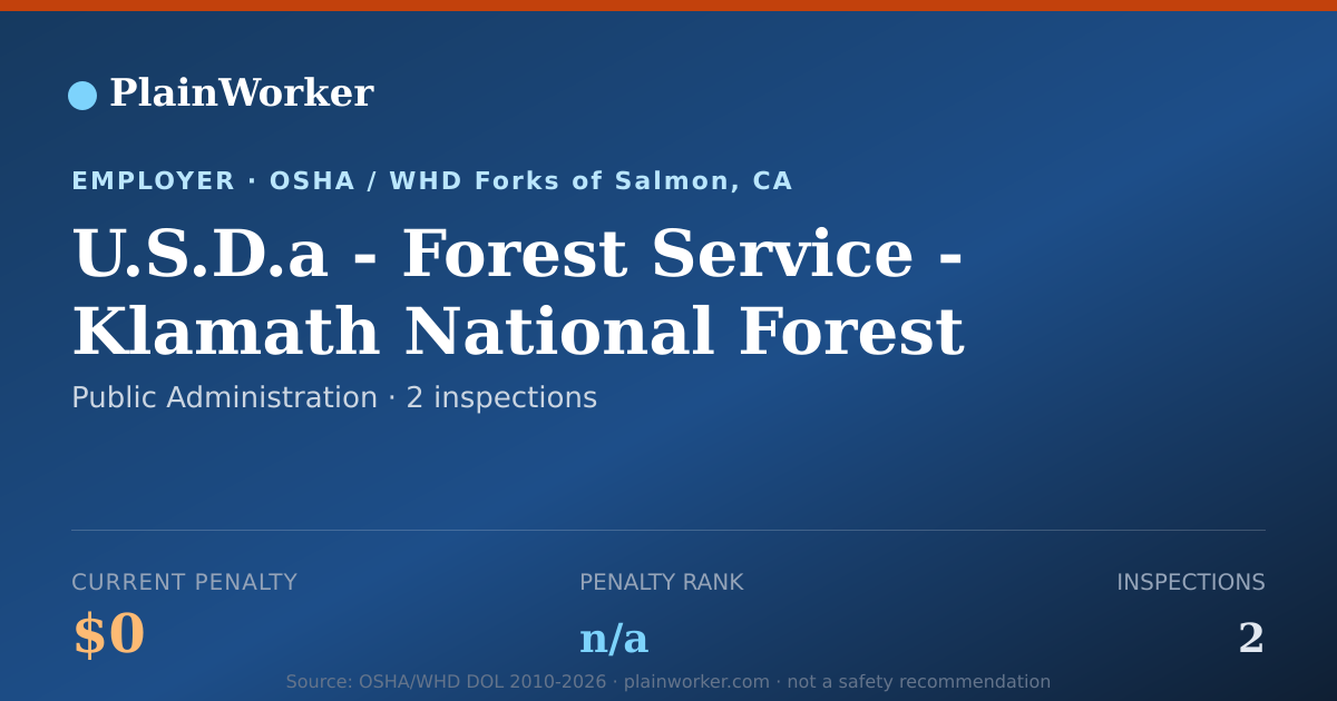 Shareable card for U.S.D.a - Forest Service - Klamath National F… | PlainWorker