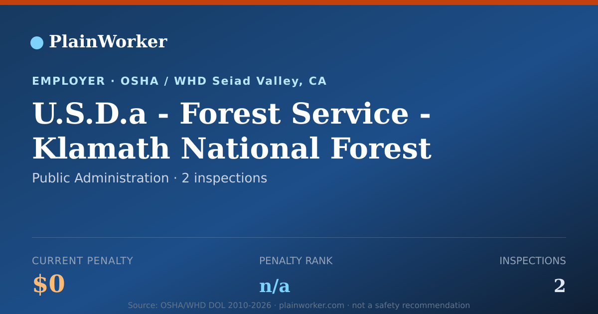 Shareable card for U.S.D.a - Forest Service - Klamath National F… | PlainWorker