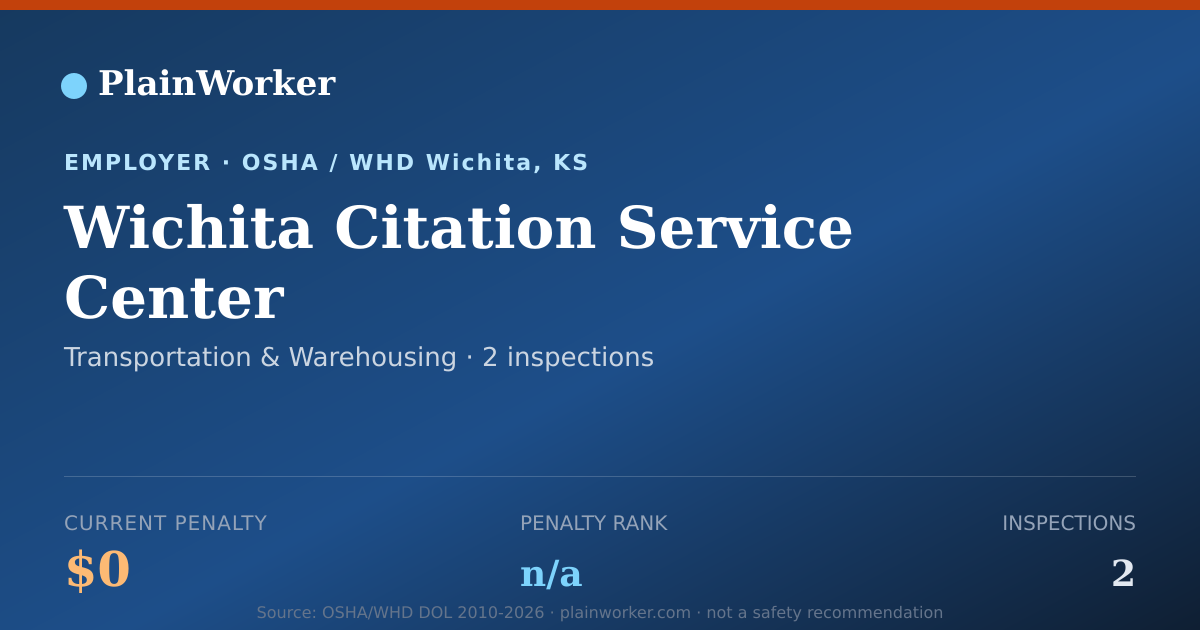 Shareable card for Wichita Citation Service Center OSHA record | PlainWorker